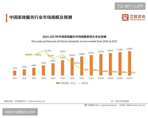 城南与清州城的历史文化对比与发展趋势分析